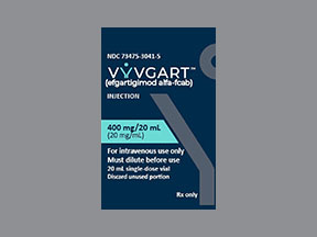 Vyvgart Coupon - Vyvgart Medication