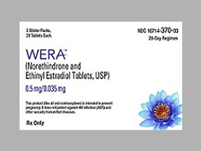 Wera Coupon - Wera Medication