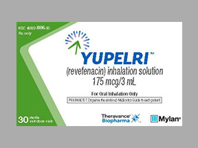 Yupelri Coupon - Yupelri Medication