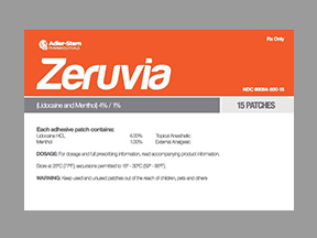 Zeruvia (Icy Hot Lidocaine Plus Menthol) Coupon - Zeruvia Medication