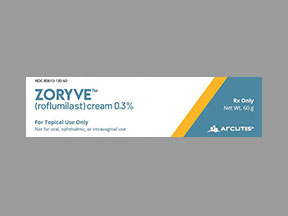 Zoryve Coupon - Zoryve Medication